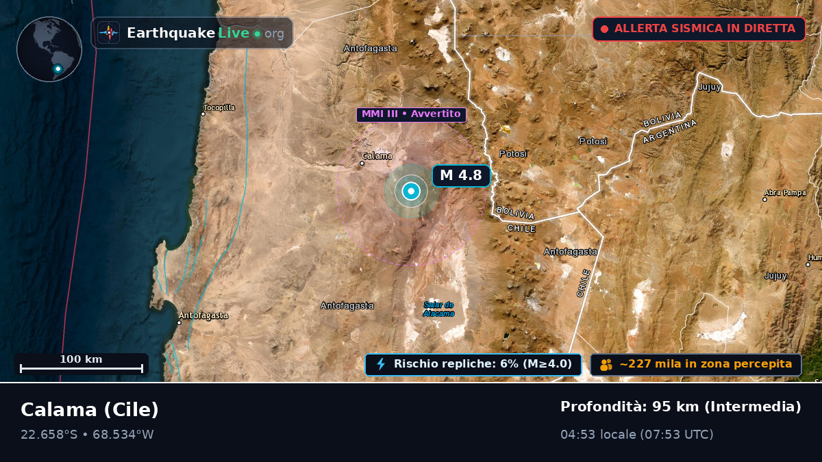 Antofagasta, Cile