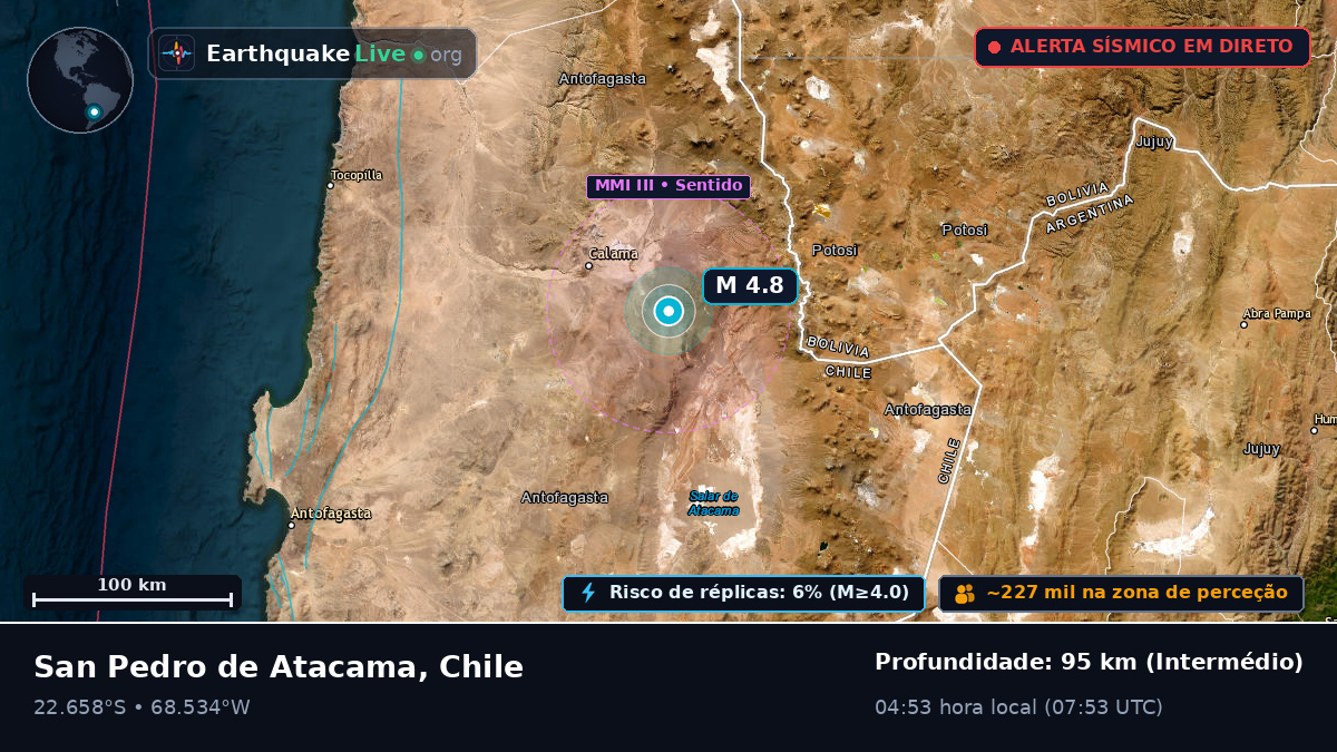 Antofagasta, Chile