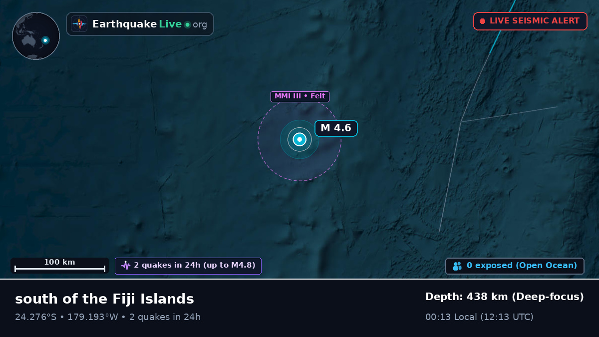 South Pacific Ocean (Tonga)