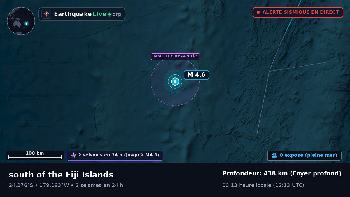 Océan Pacifique Sud (Tonga)
