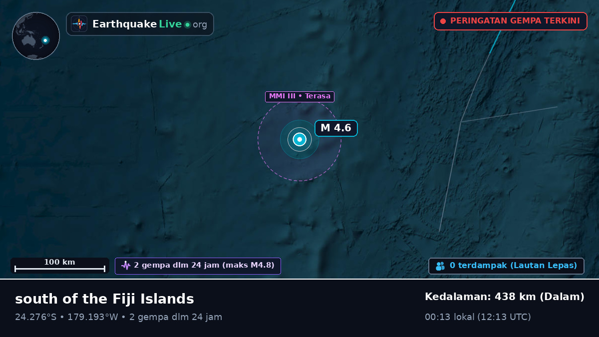 Samudra Pasifik Selatan (Tonga)