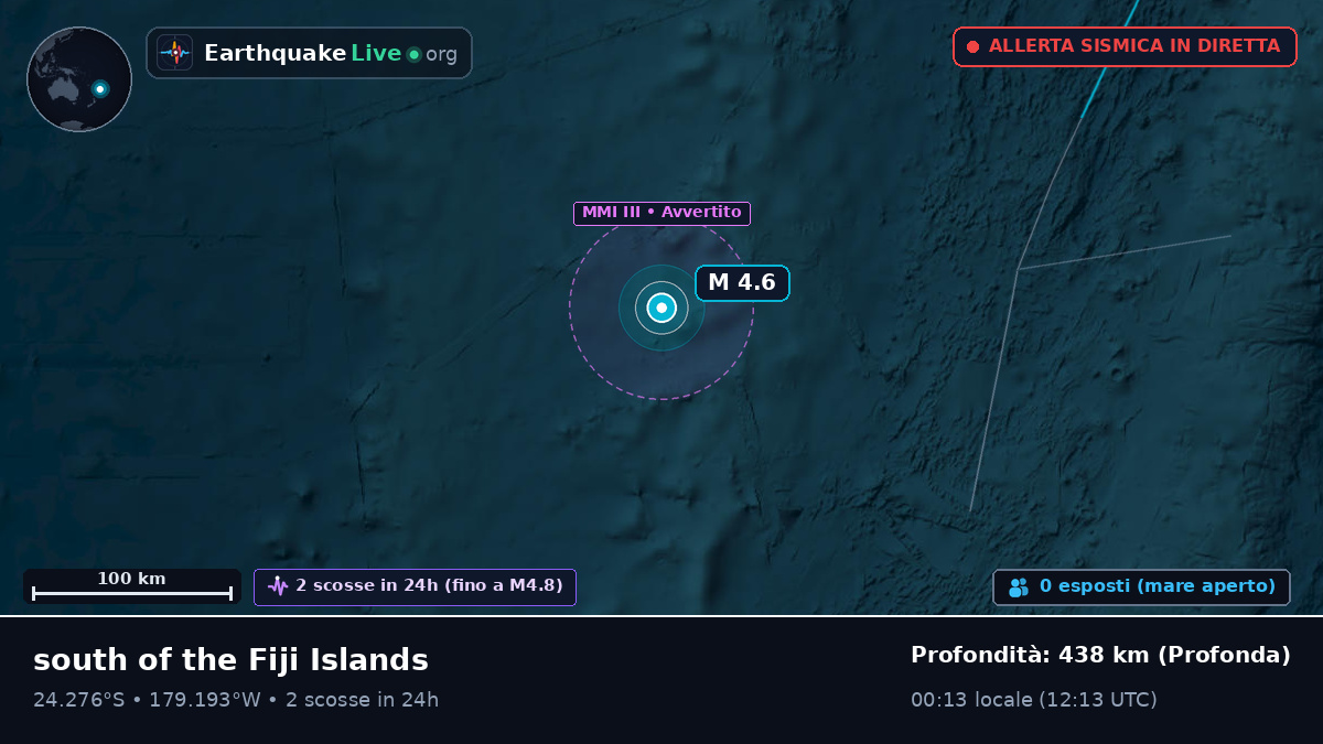 Oceano Pacifico meridionale (Tonga)