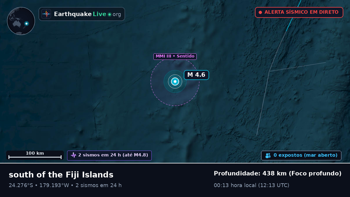 Oceano Pacífico Sul (Tonga)