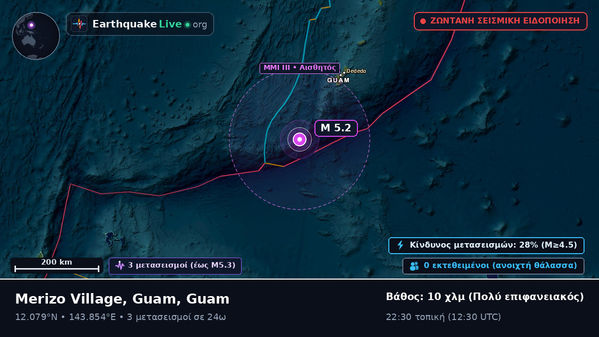 Θάλασσα των Φιλιππίνων (Guam)