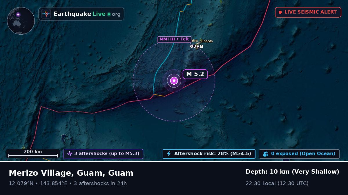 Philippine Sea (Guam)