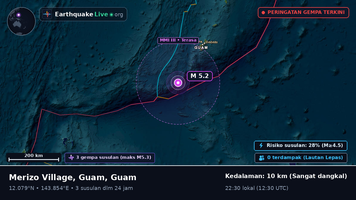 Laut Filipina (Guam)