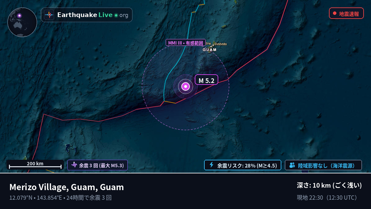 フィリピン海 (Guam)