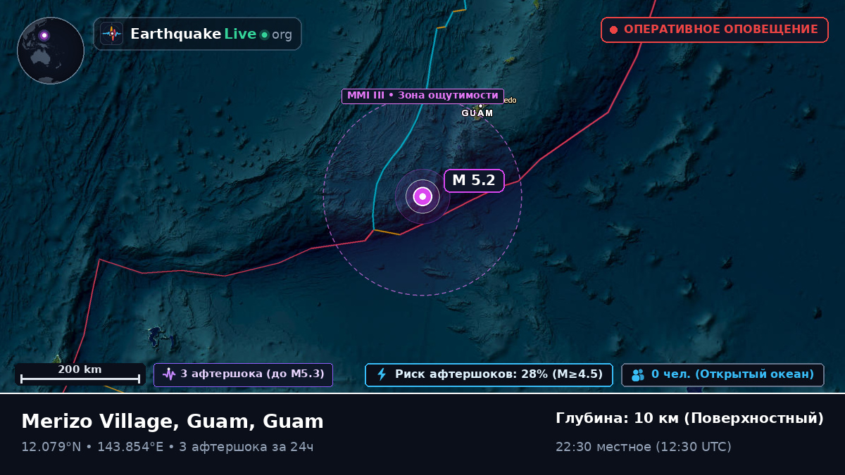 Филиппинское море (Guam)