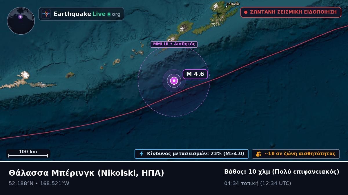 Θάλασσα Μπέρινγκ (ΗΠΑ)