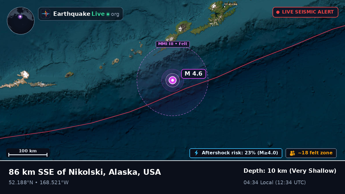 Bering Sea (USA)