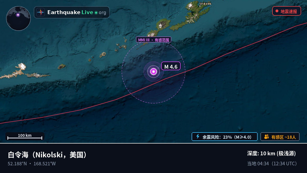 白令海 (美国)