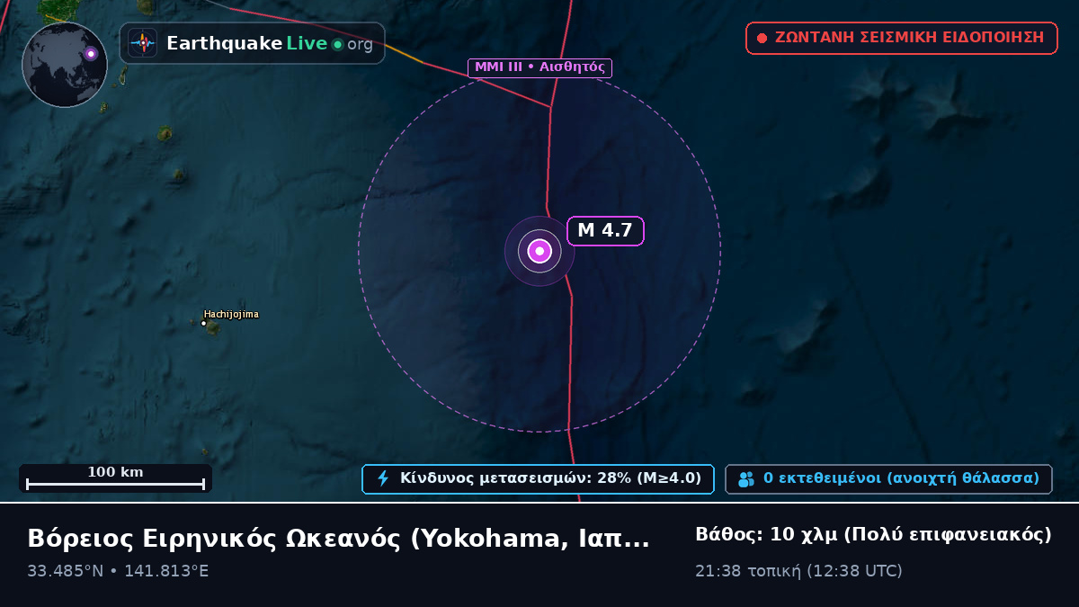 Βόρειος Ειρηνικός Ωκεανός (Ιαπωνία)