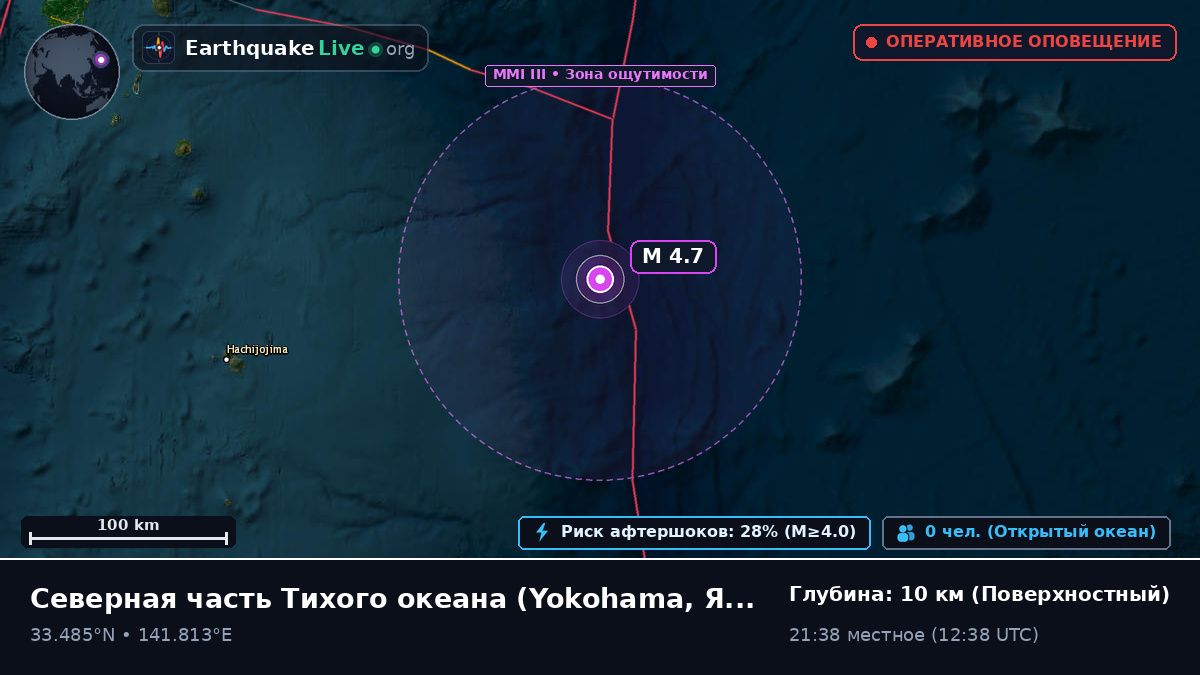 Северная часть Тихого океана (Япония)