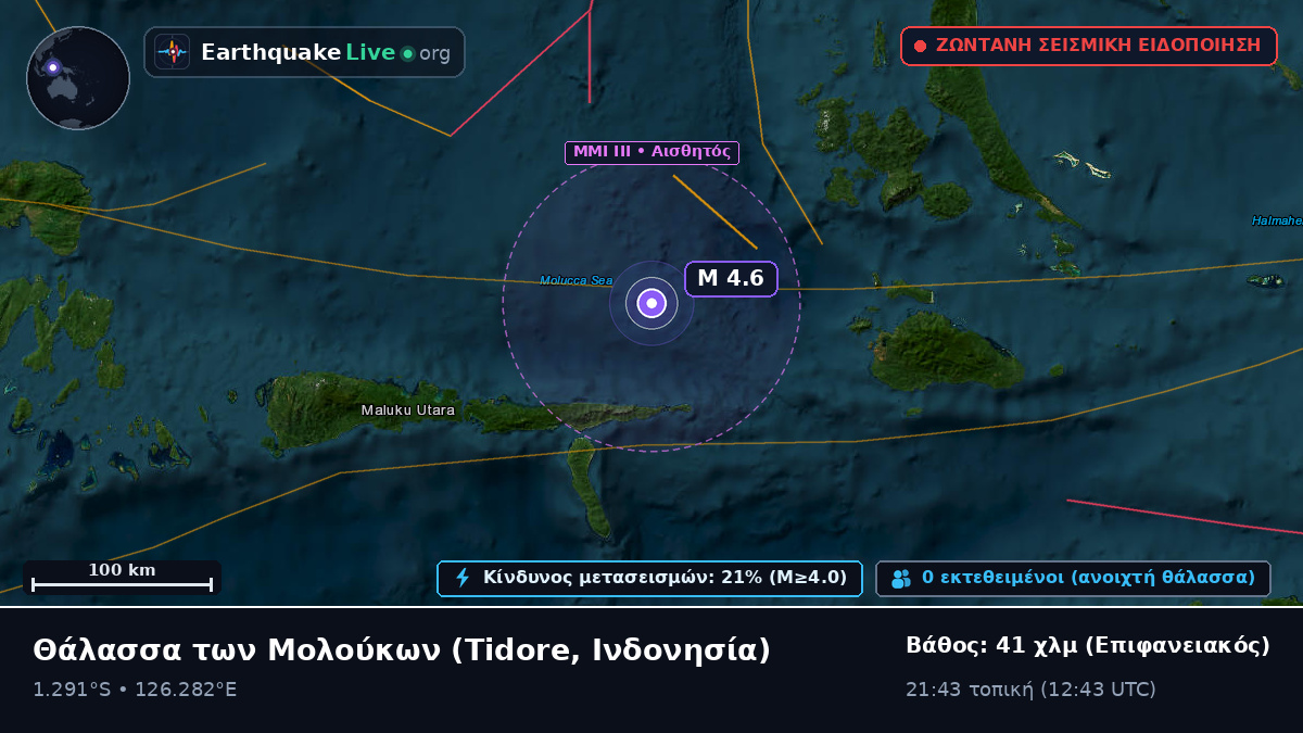 Θάλασσα των Μολούκων (Ινδονησία)