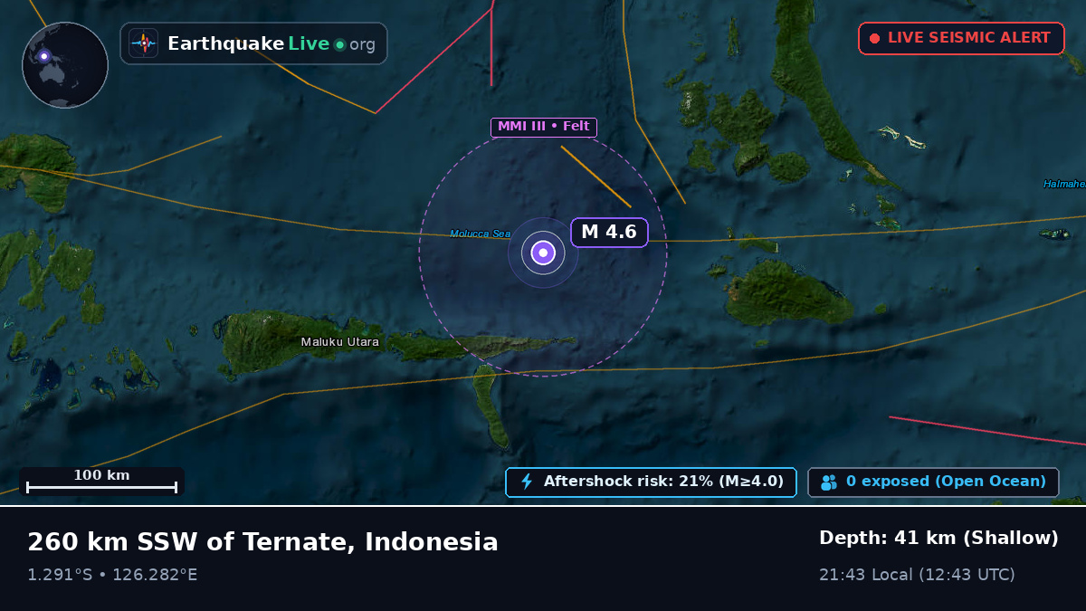 Molucca Sea (Indonesia)