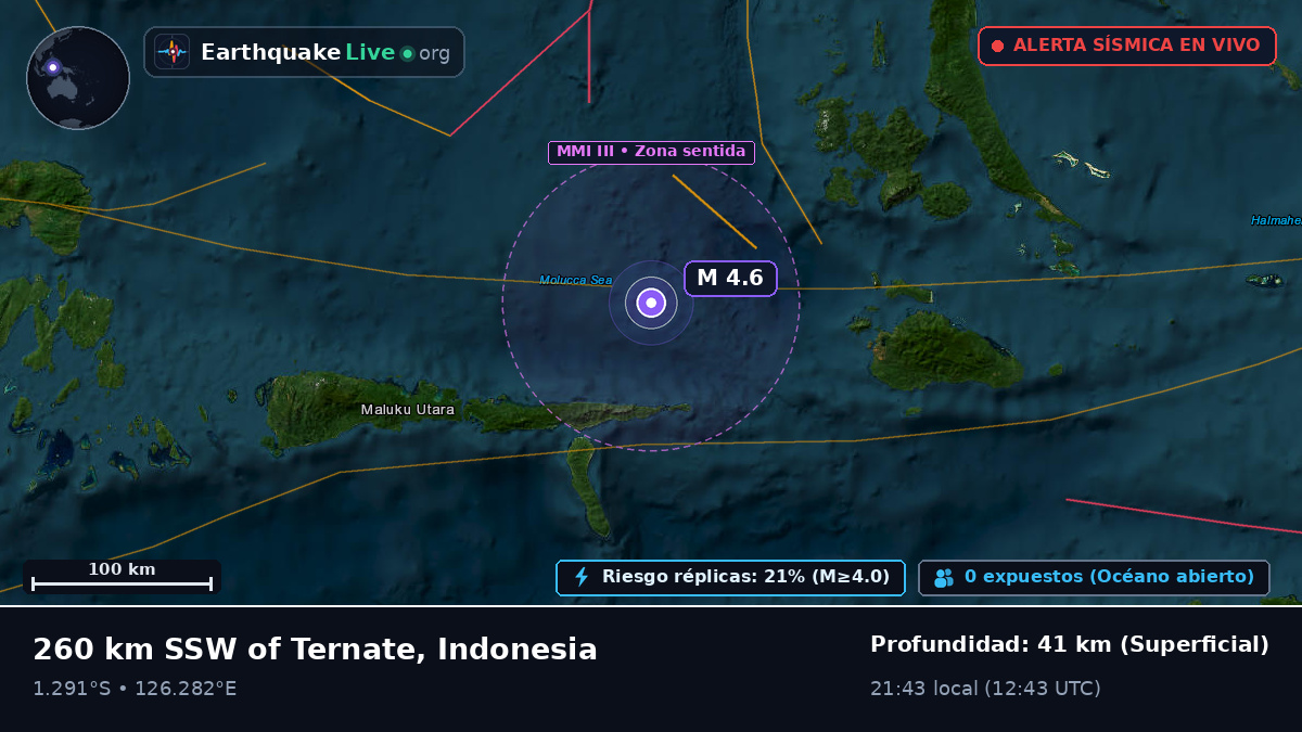 Mar de Molucas (Indonesia)