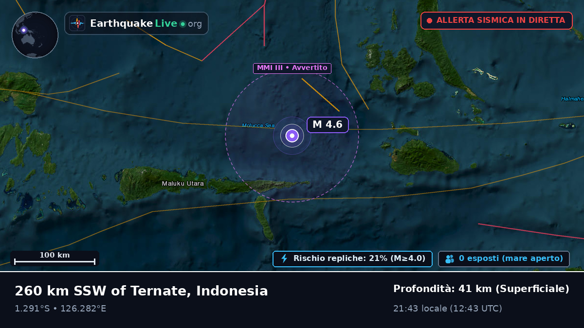Mare delle Molucche (Indonesia)