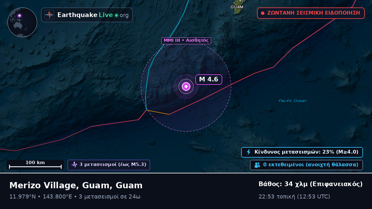 Θάλασσα των Φιλιππίνων (Guam)