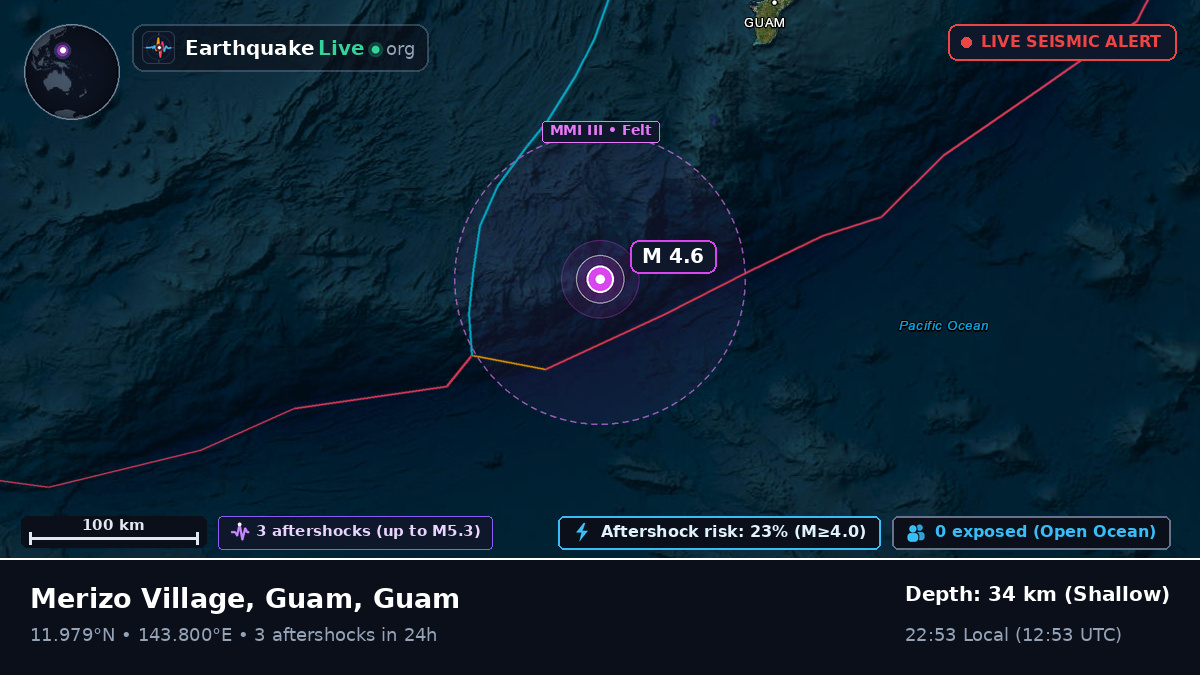 Philippine Sea (Guam)