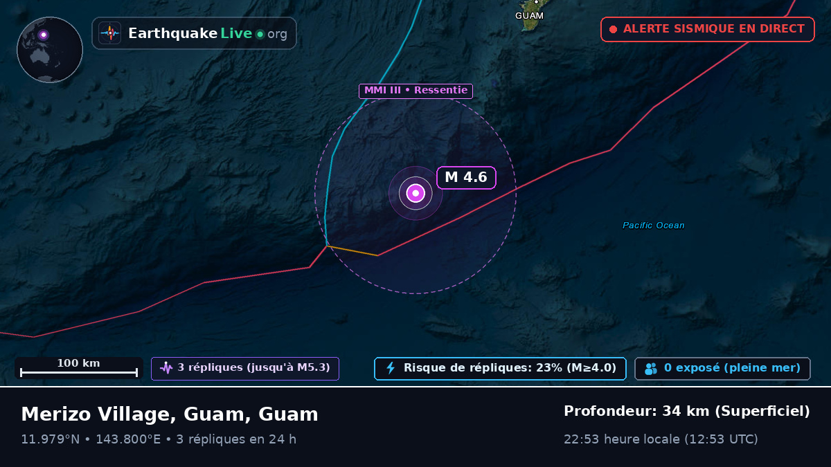 Mer des Philippines (Guam)