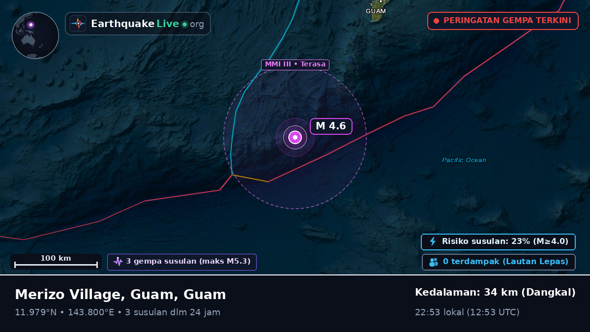 Laut Filipina (Guam)