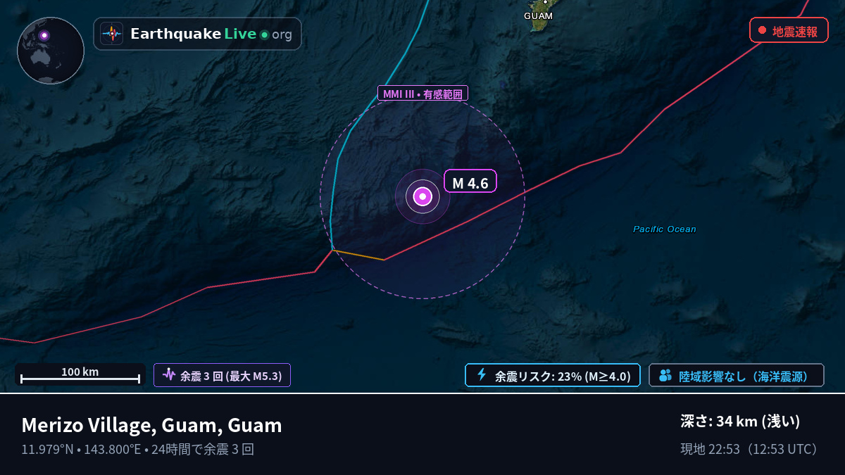 フィリピン海 (Guam)