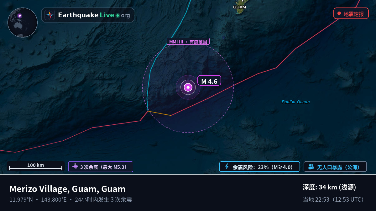 菲律宾海 (Guam)