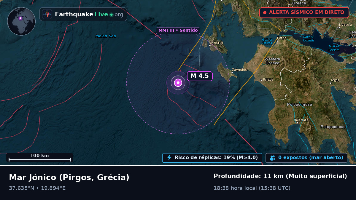 Mar Jónico (Grécia)