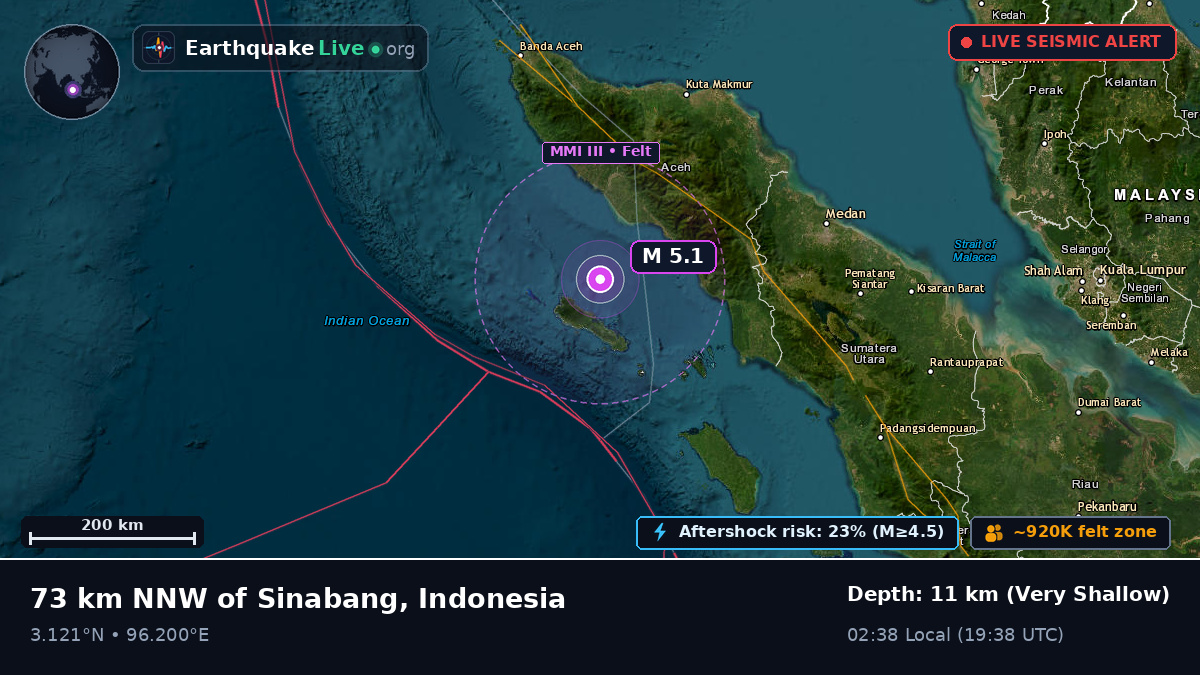 Indian Ocean (Indonesia)
