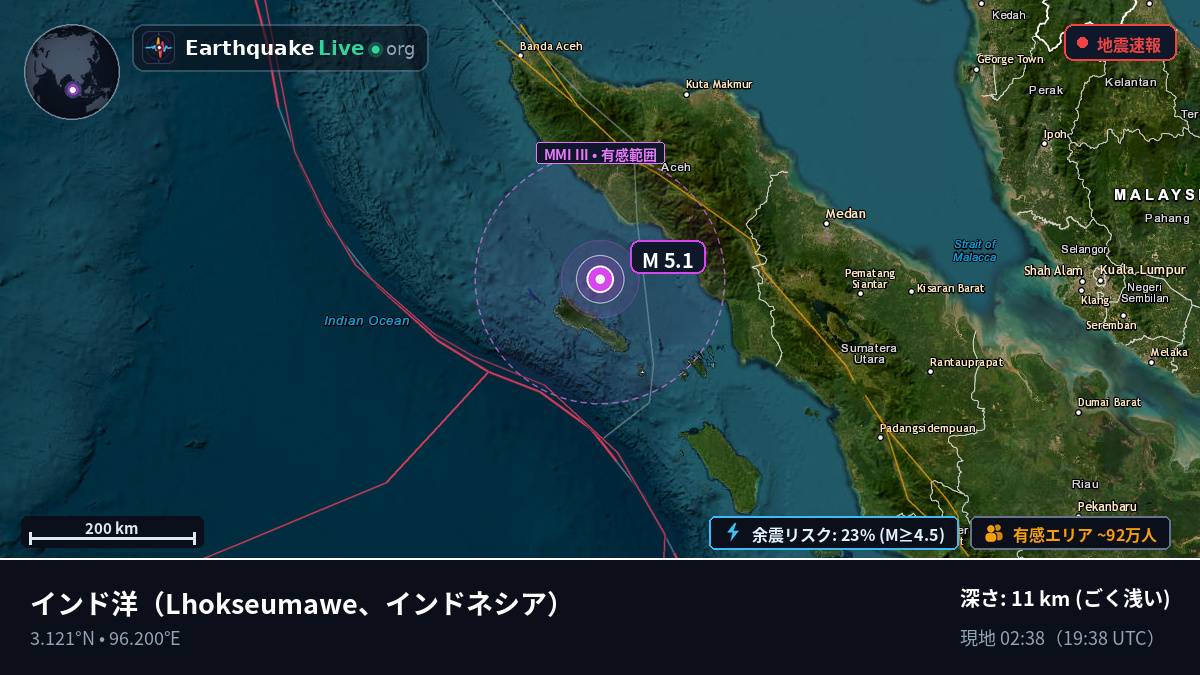 インド洋 (インドネシア)