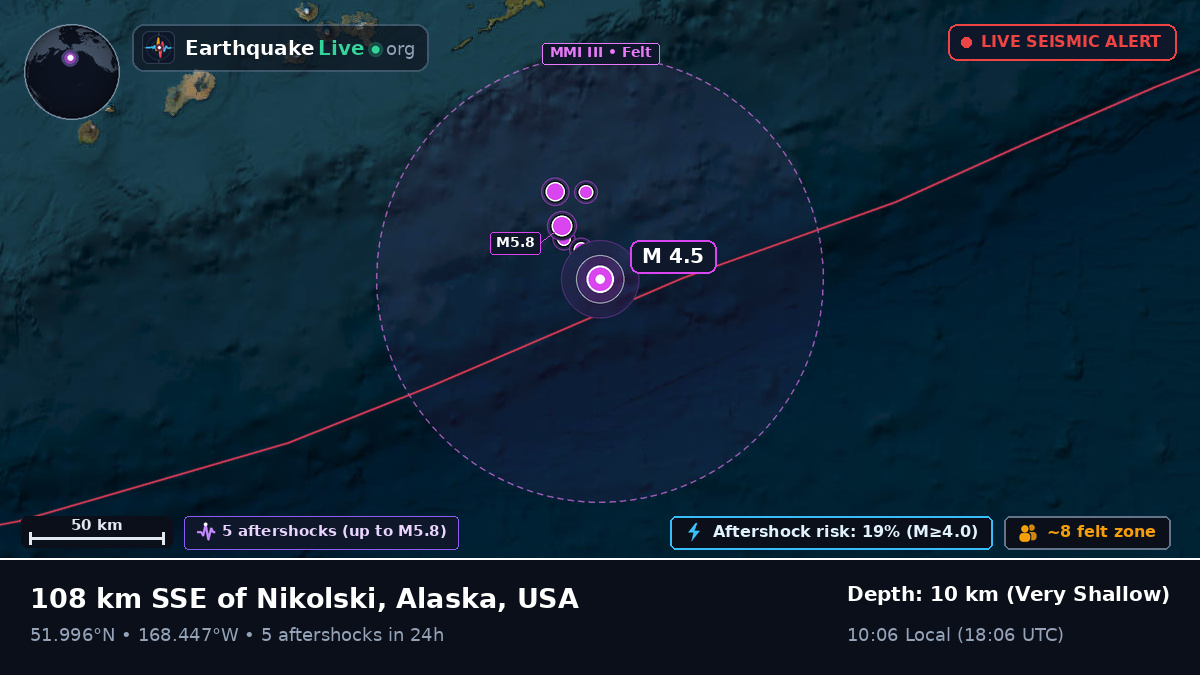 Aleutian Islands (USA)