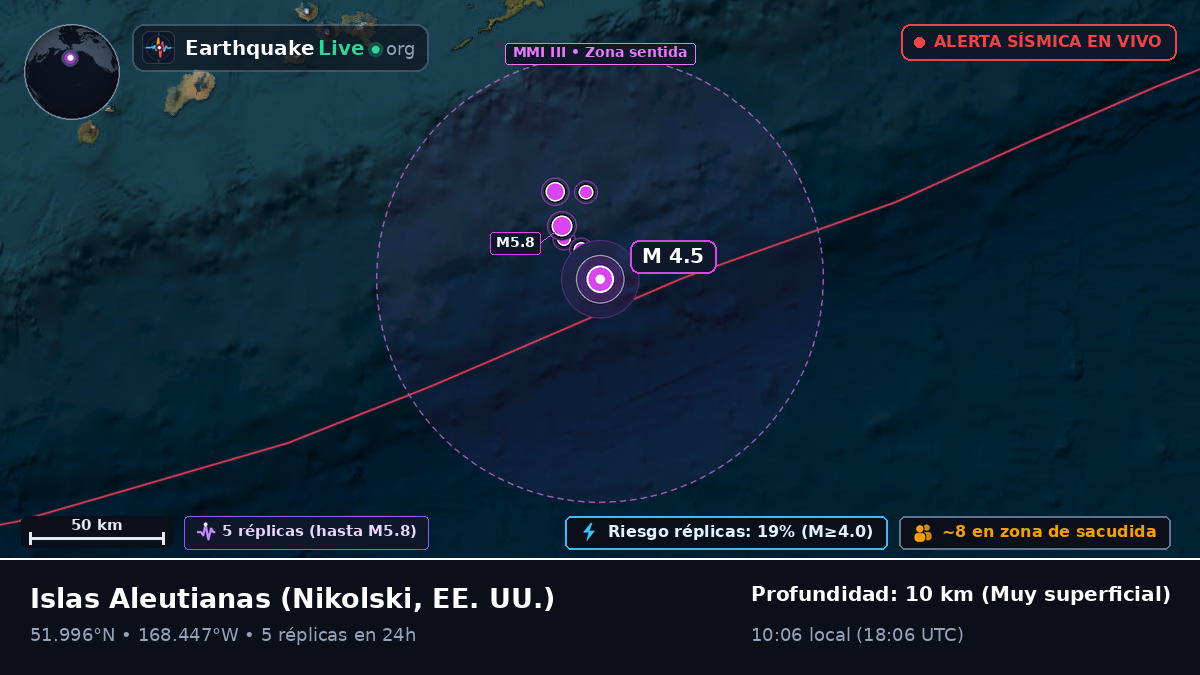 Islas Aleutianas (EE. UU.)
