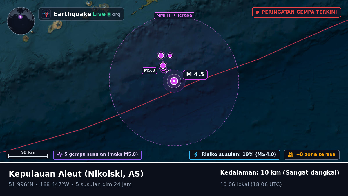 Kepulauan Aleut (AS)