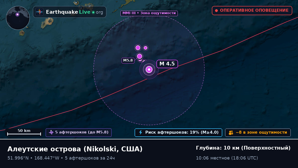 Алеутские острова (США)