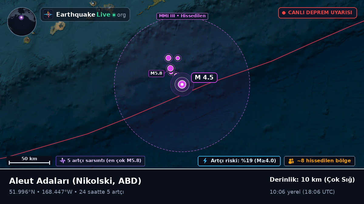 Aleut Adaları (ABD)