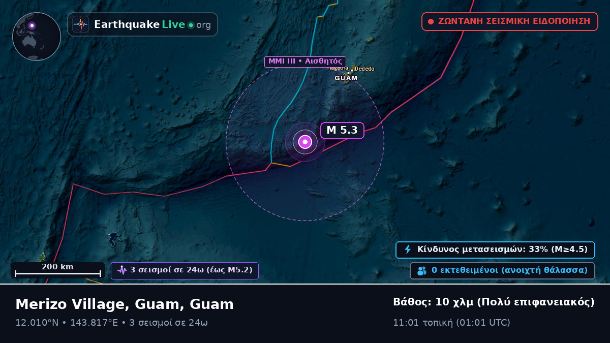 Θάλασσα των Φιλιππίνων (Guam)