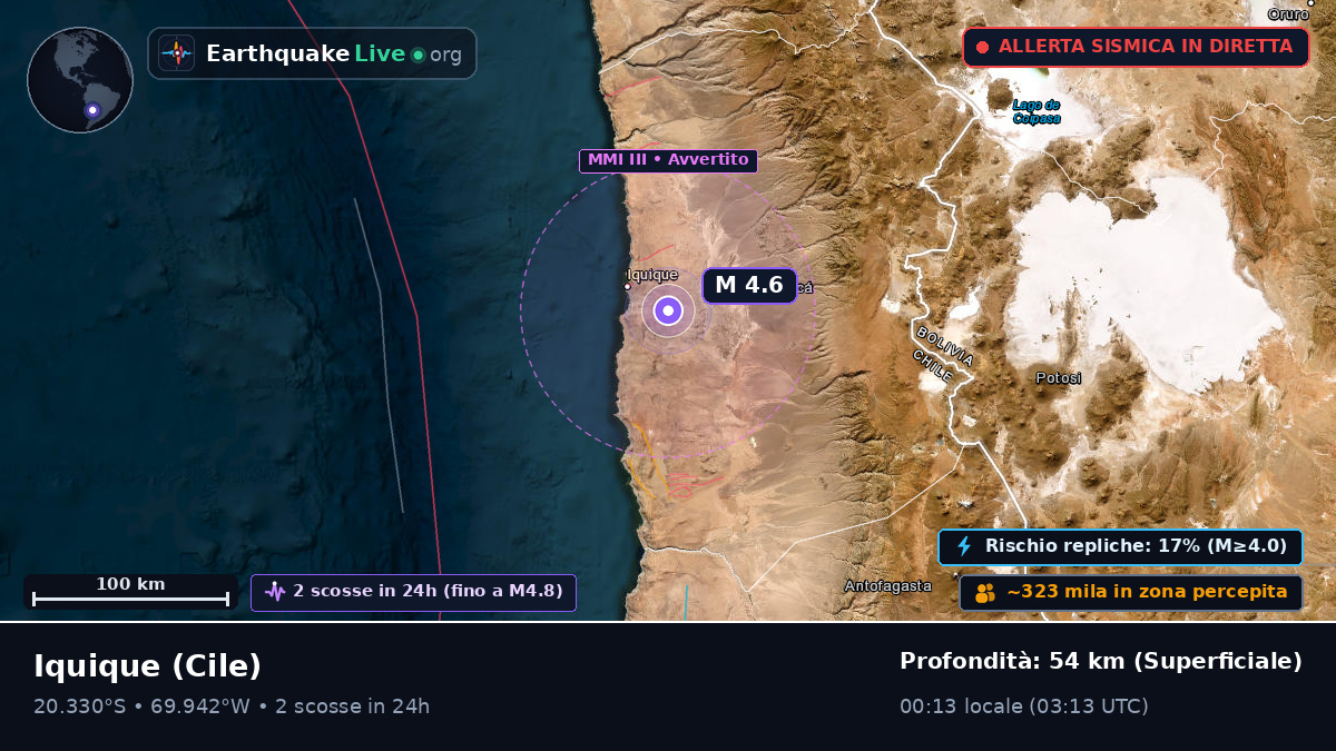 Iquique, Tarapacá, Cile
