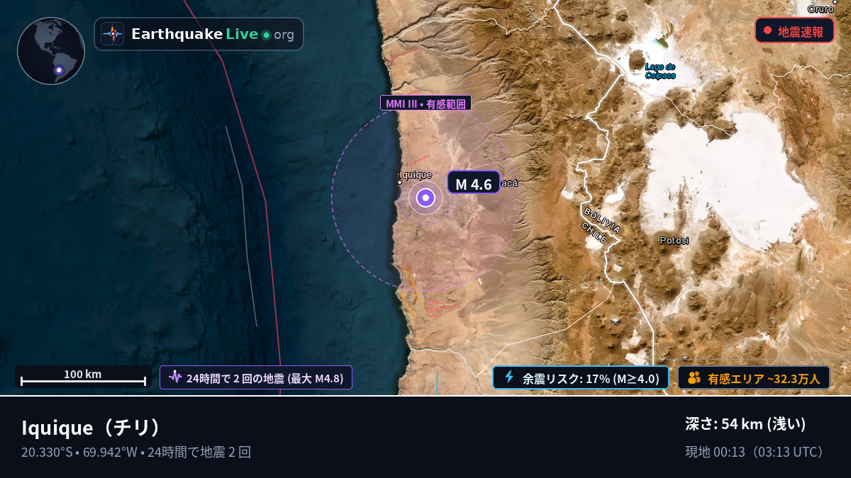 Iquique, Tarapacá, チリ