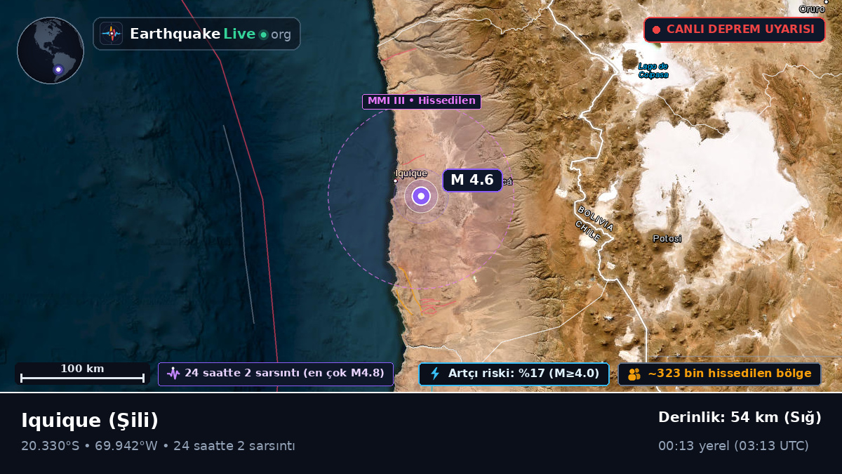 Iquique, Tarapacá, Şili