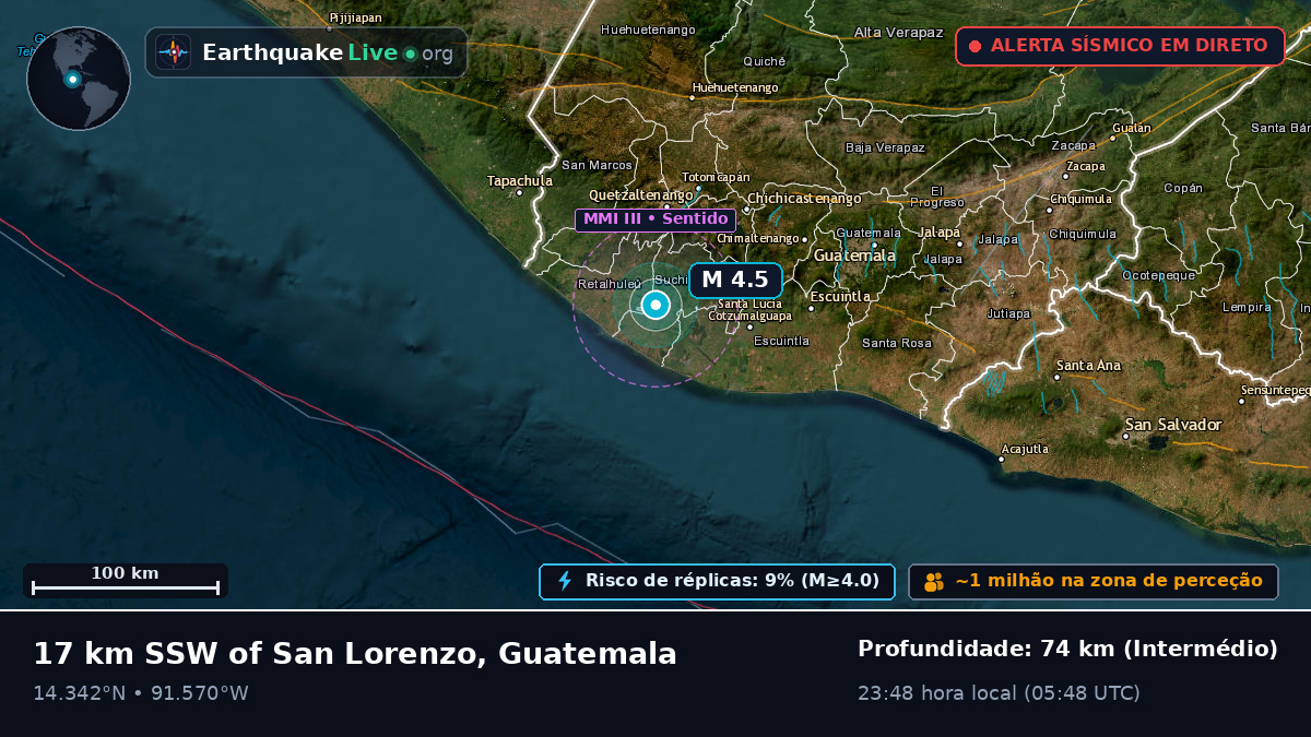 Quezaltenango, Guatemala