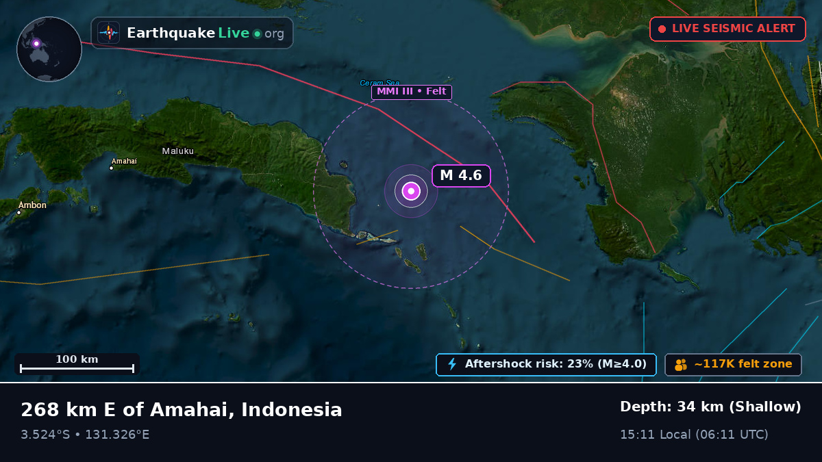 Banda Sea (Indonesia)