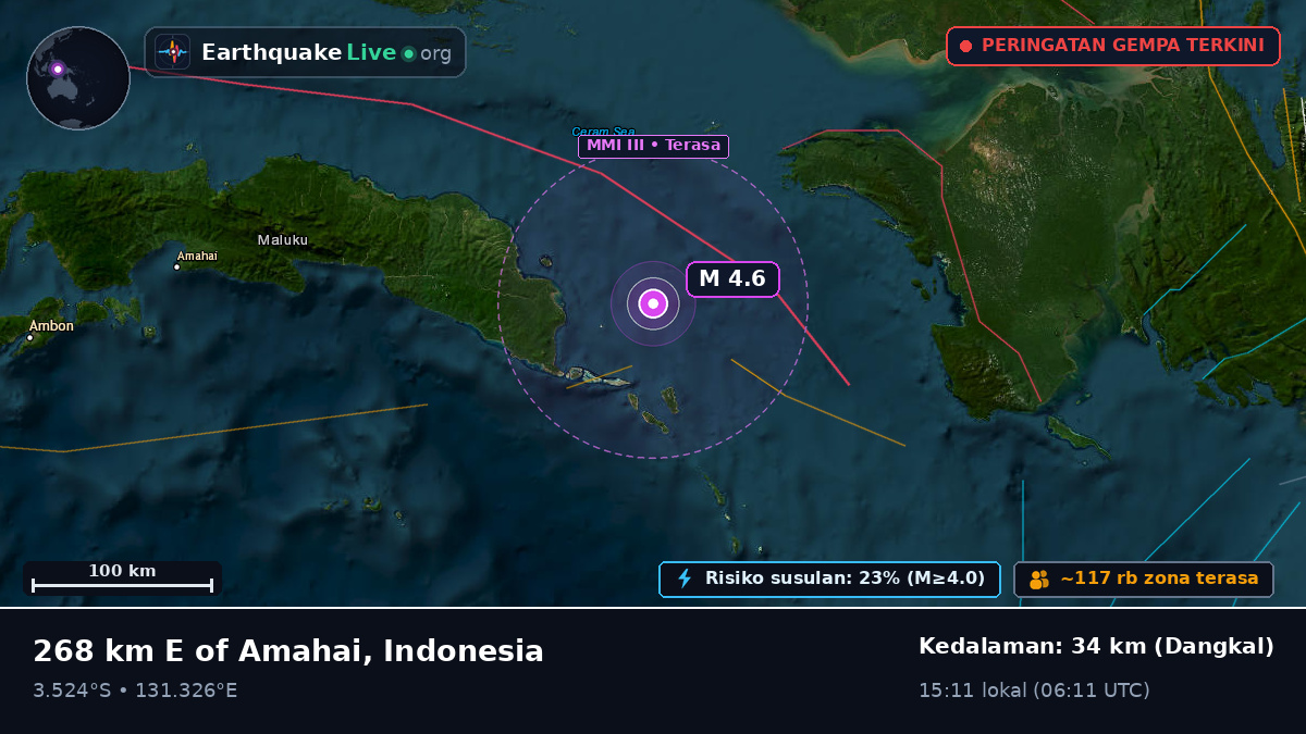 Laut Banda (Indonesia)