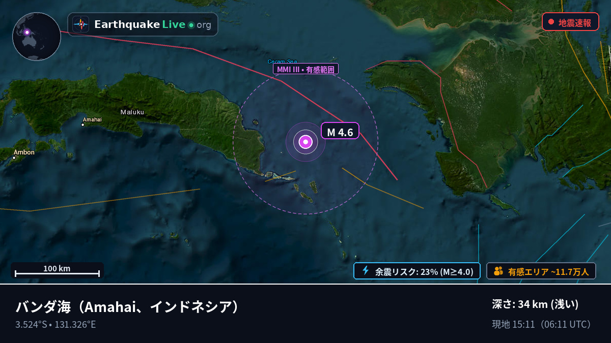 バンダ海 (インドネシア)