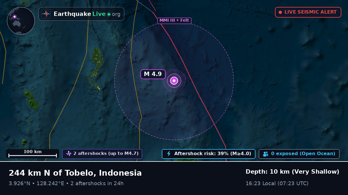 North Pacific Ocean (Indonesia)