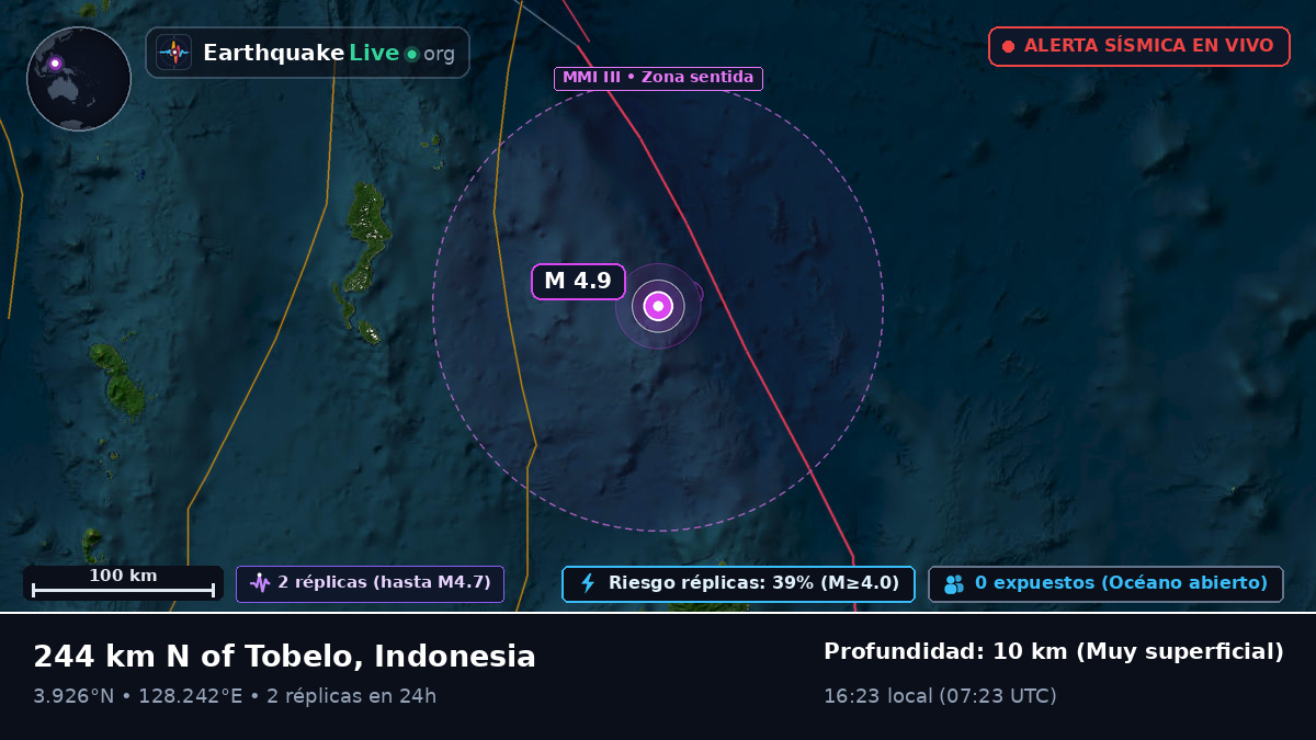 Océano Pacífico Norte (Indonesia)