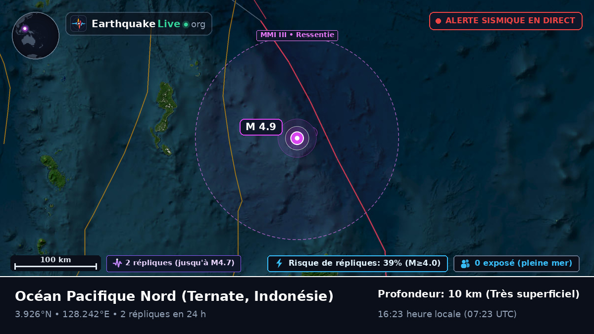 Océan Pacifique Nord (Indonésie)