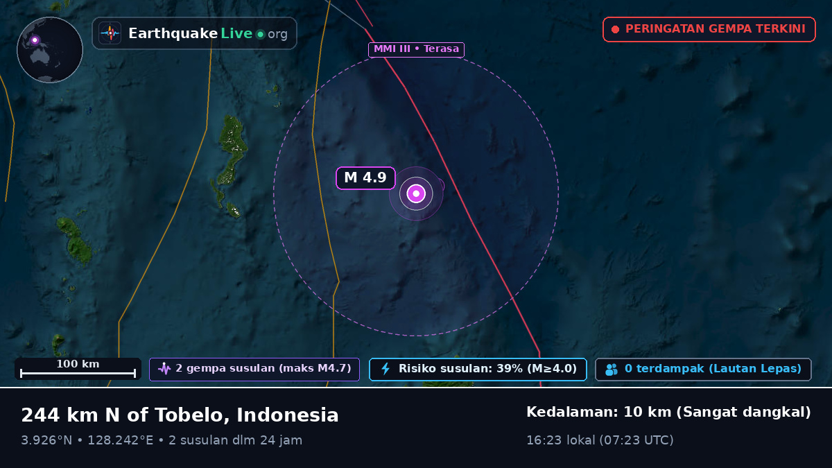Samudra Pasifik Utara (Indonesia)
