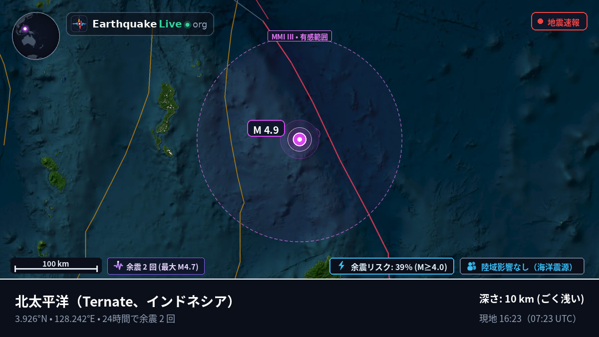 北太平洋 (インドネシア)