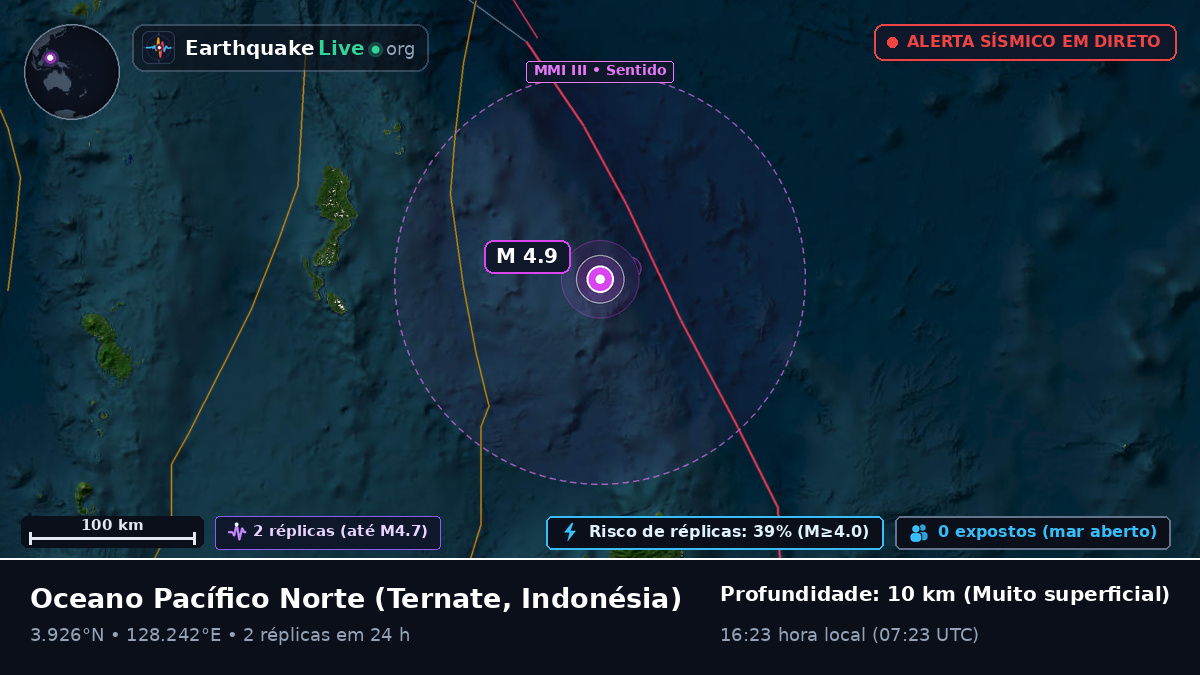 Oceano Pacífico Norte (Indonésia)