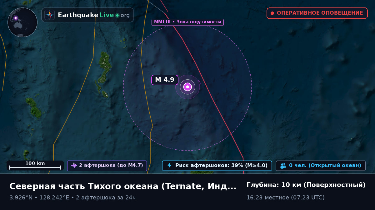 Северная часть Тихого океана (Индонезия)